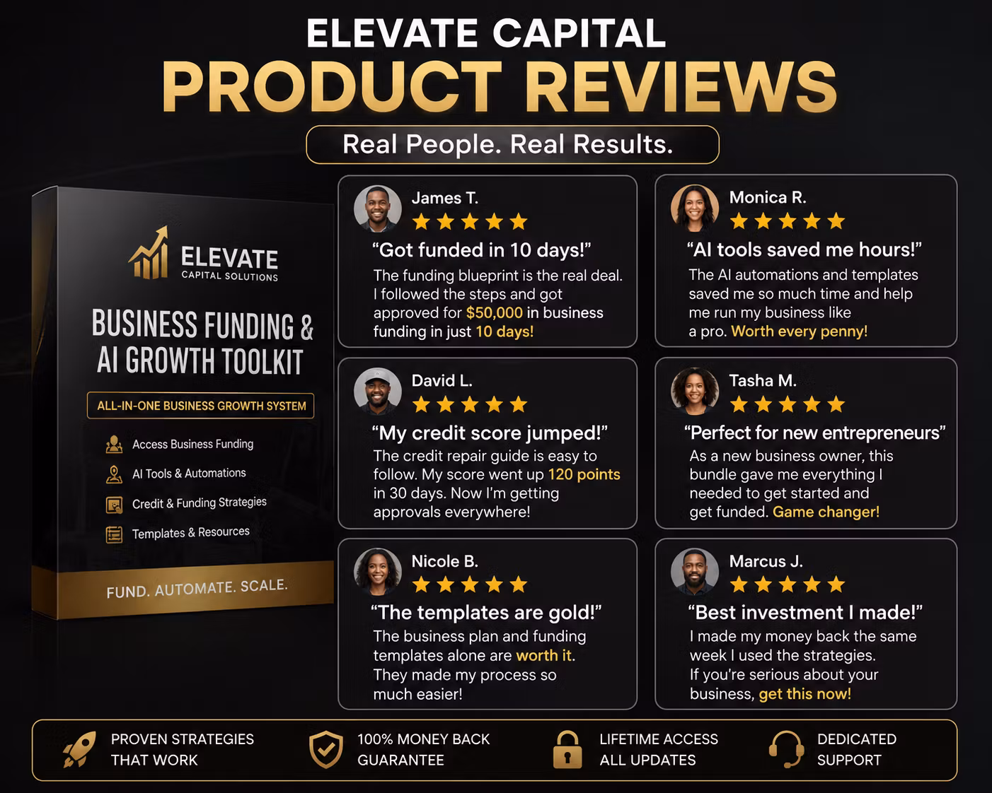 Elevate Capital Solutions