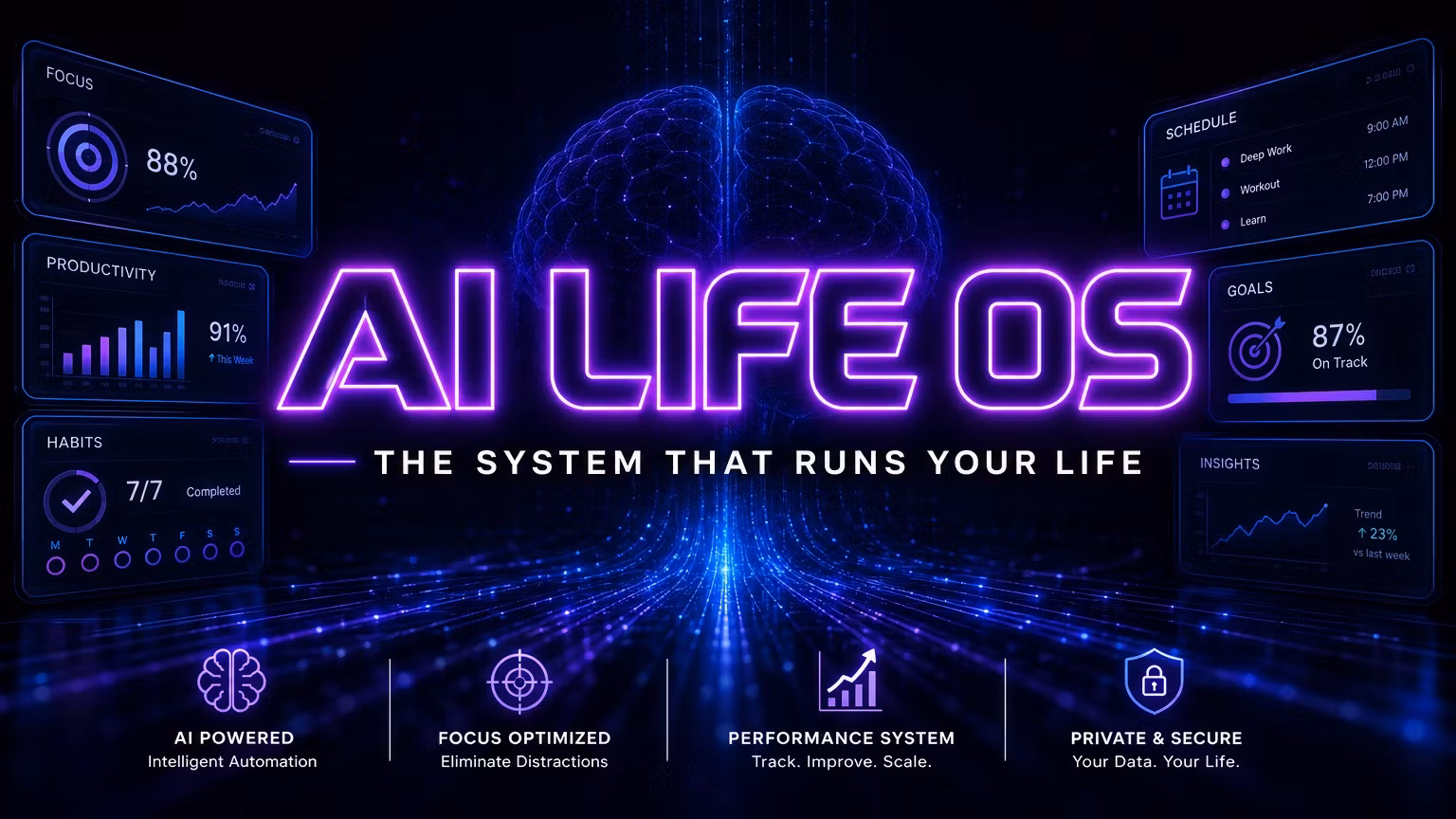 AI Life OS