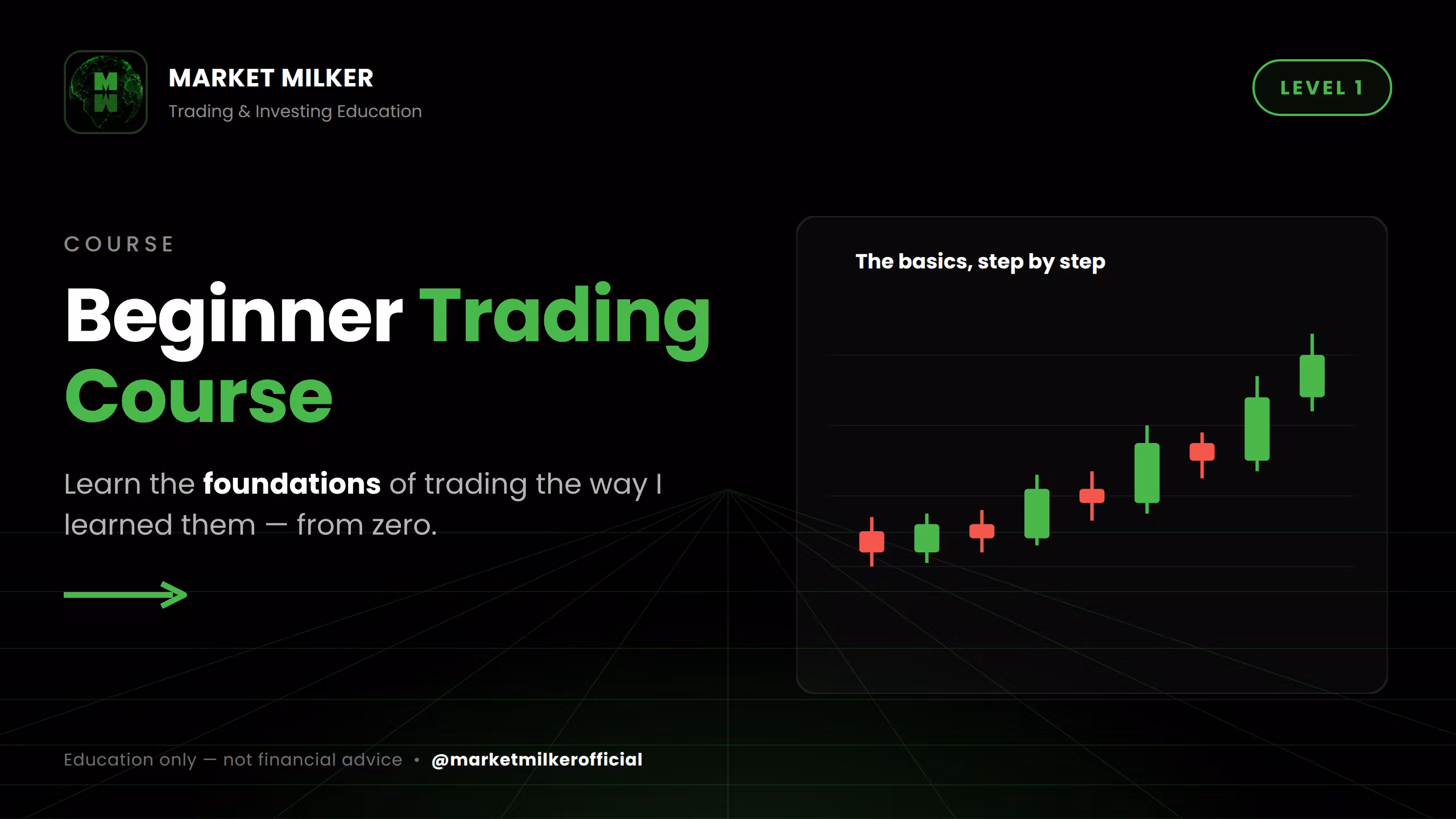 Beginner Trading Course 