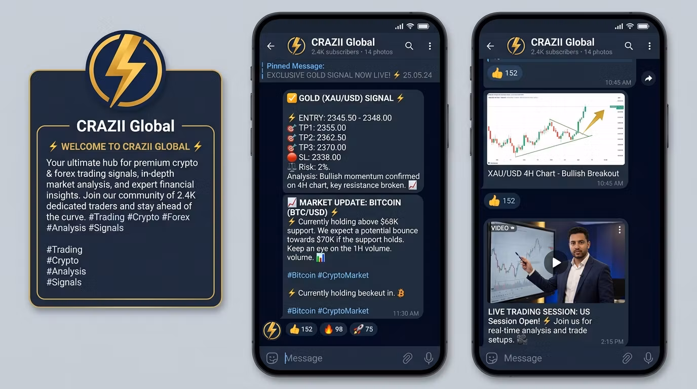 Free Telegram Group