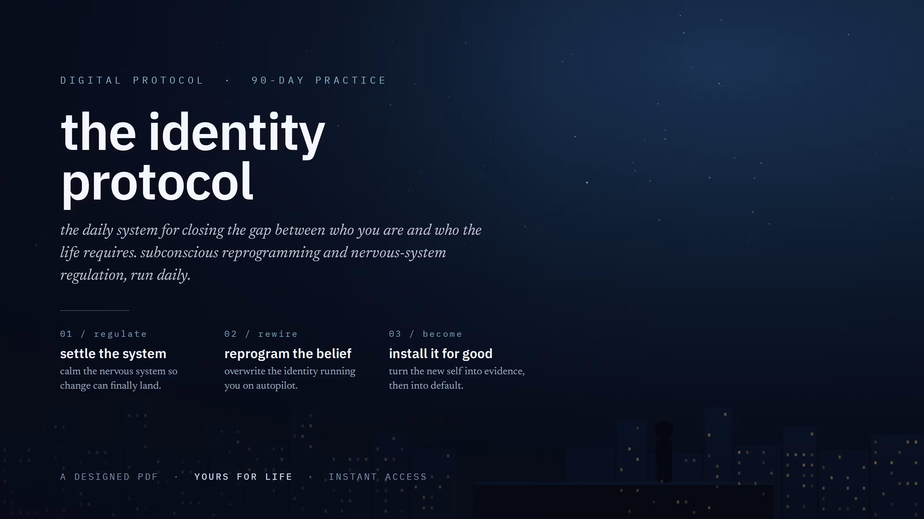 Identity Protocol