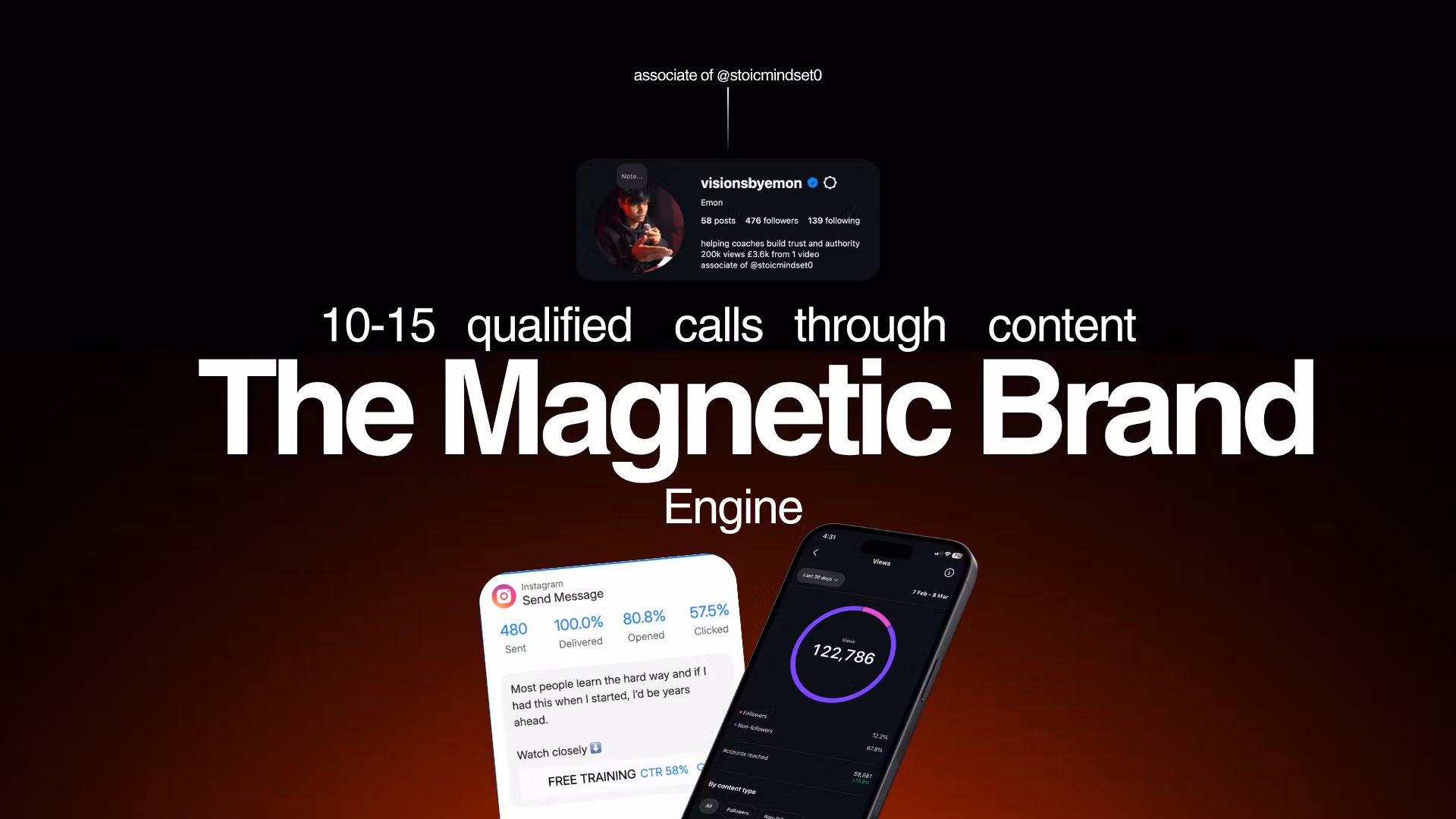 Magnetic Brand Engine