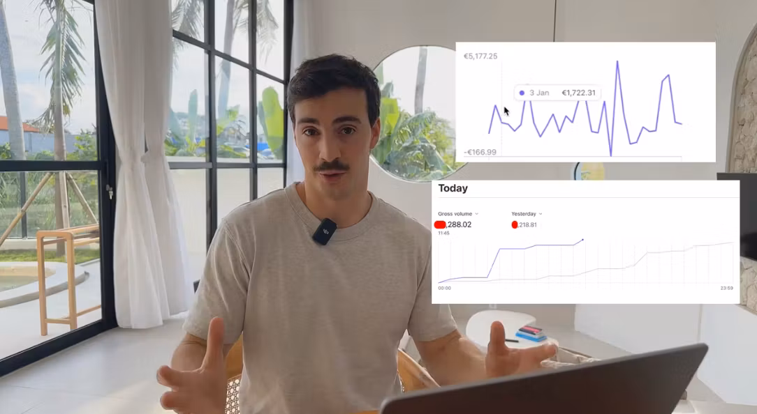 Everything SaaS