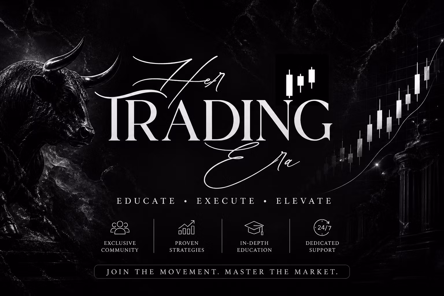 Your Trading Era