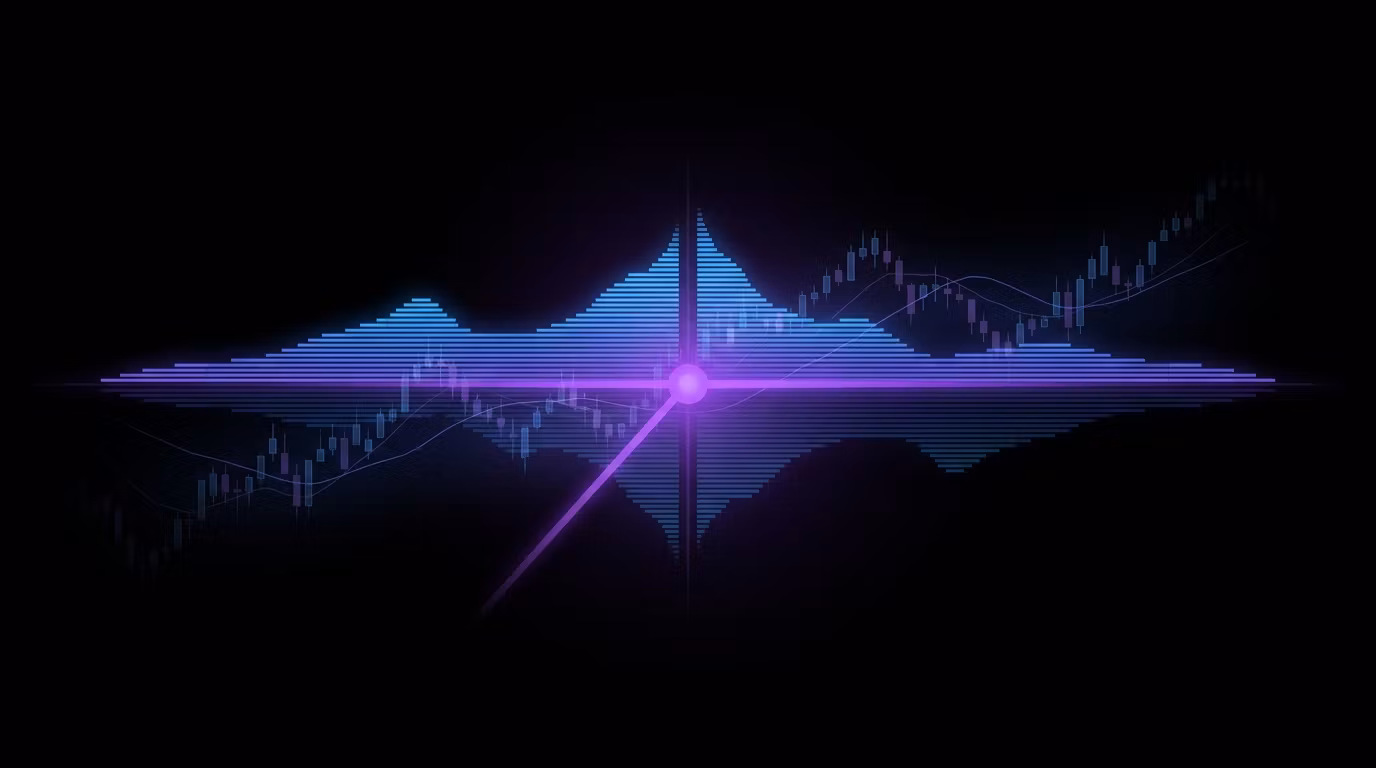 VOLUME PROFILES