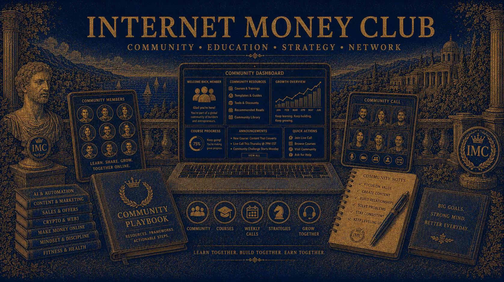 Internet Money Club