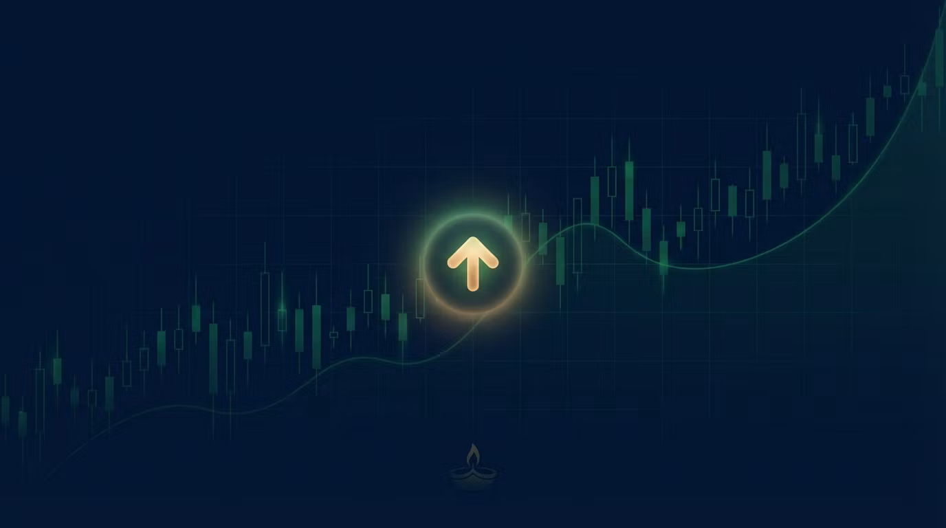 Stock Market Fundamentals