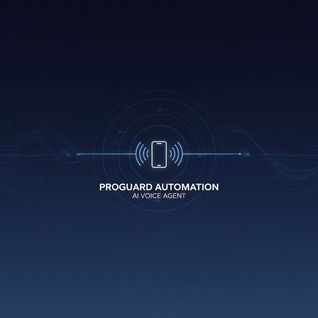 Proguard Automation