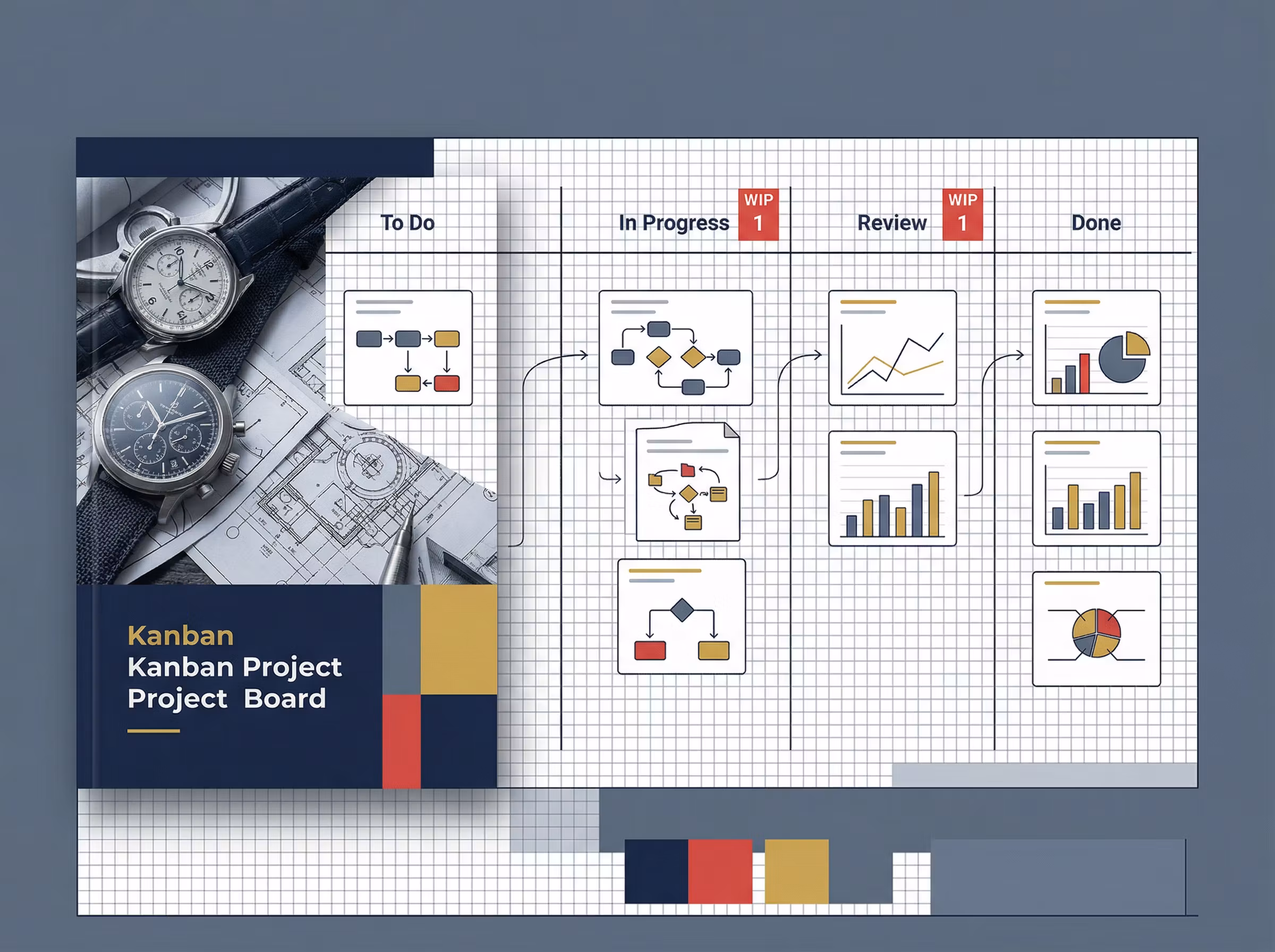 Kanban Project Board