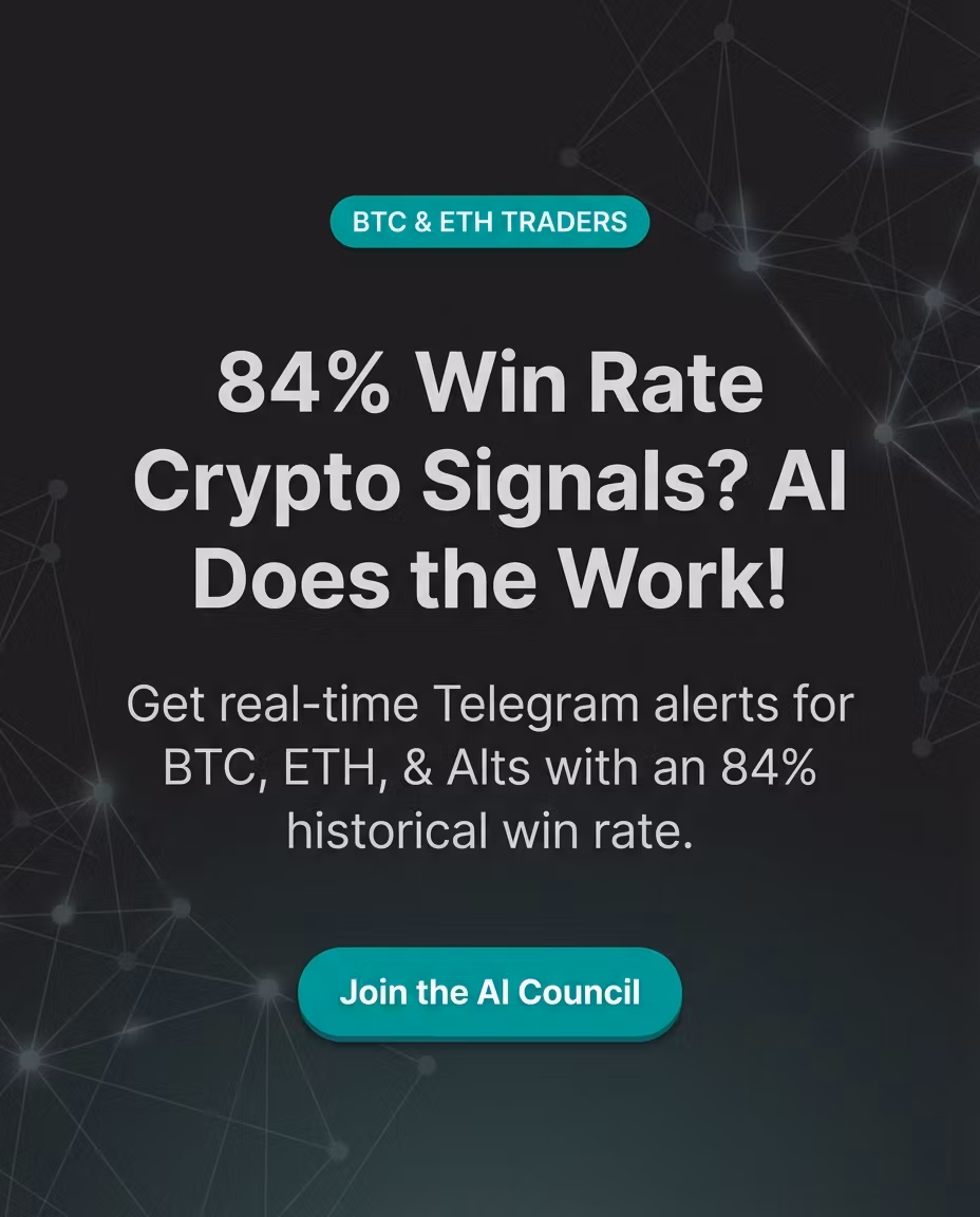 Signalyze VIP Signals