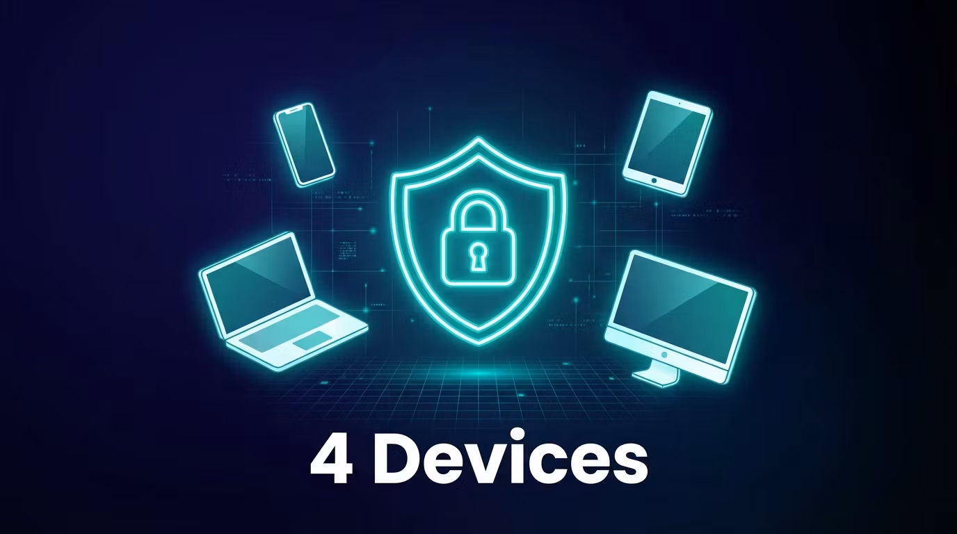 VPN - 4 Devices