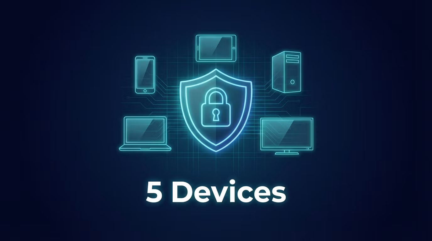 VPN - 5 Devices
