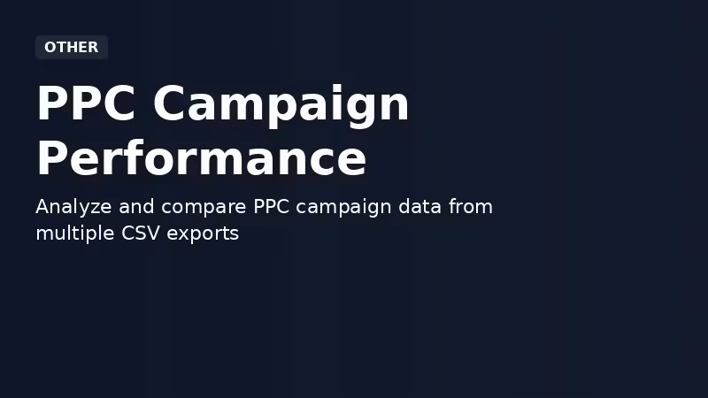 PPC Campaign Performance Analyzer