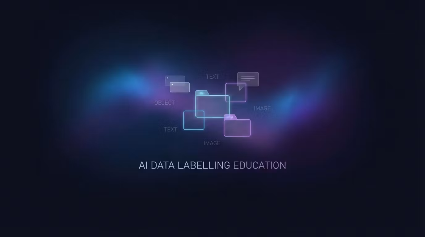 Label Labs