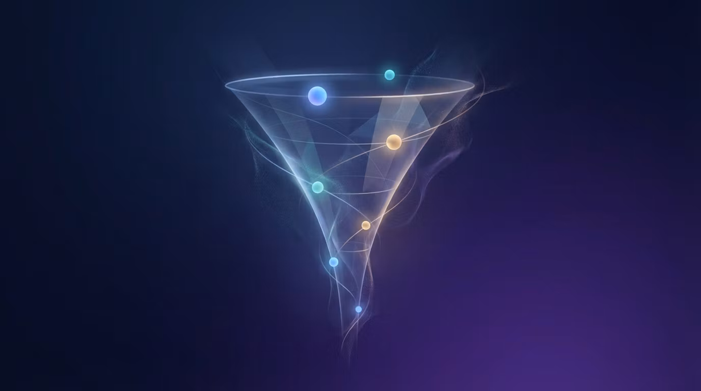 Full Funnel Marketing System