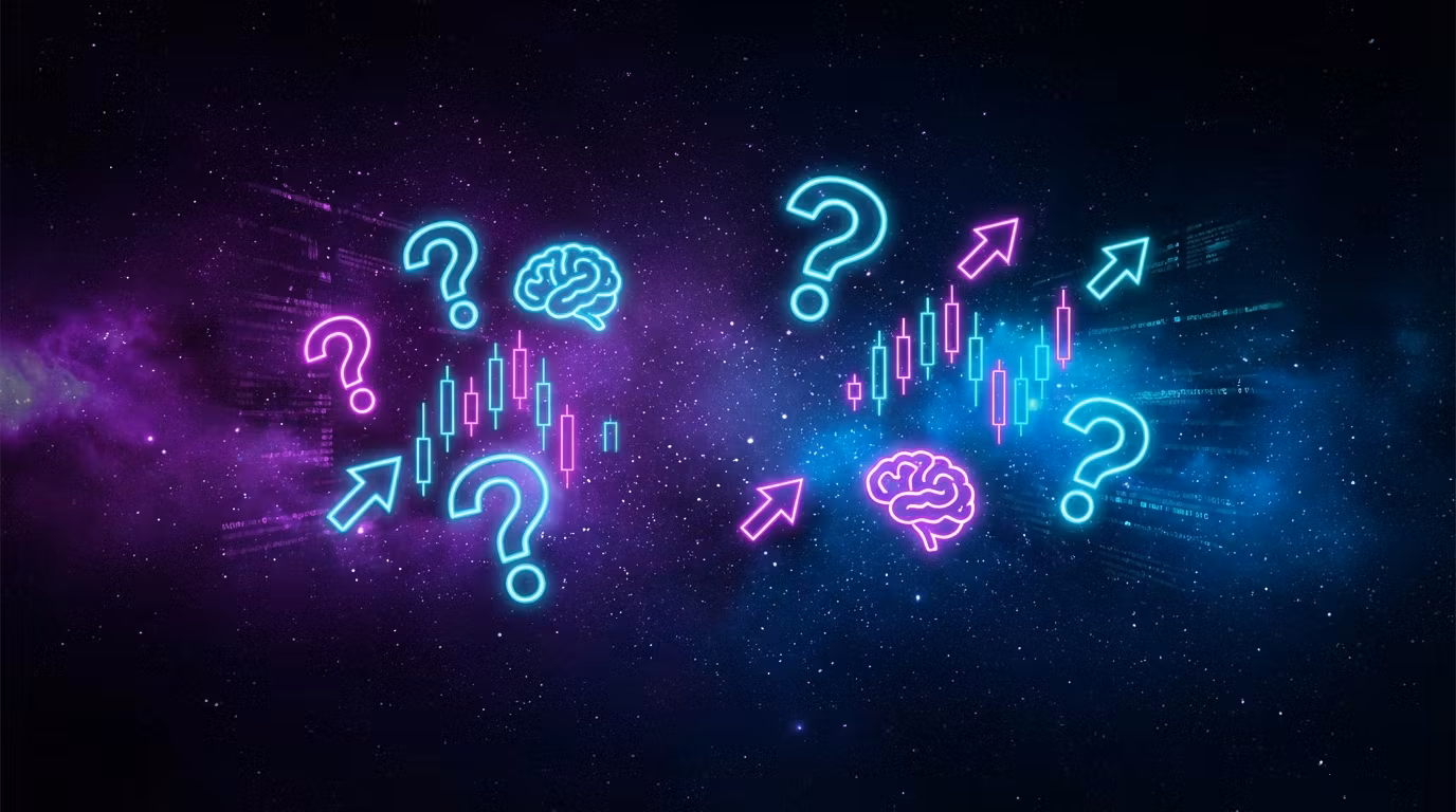 Free Trading Quiz