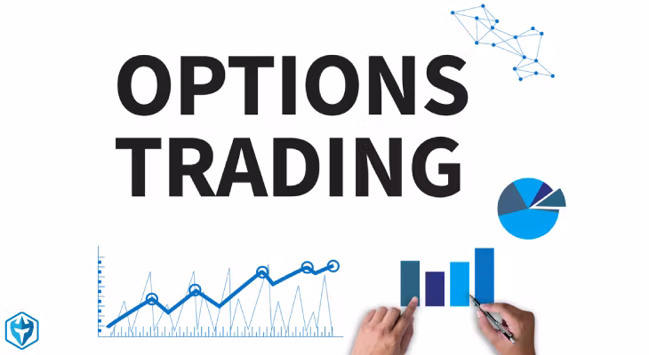 Clipping - Options Trading
