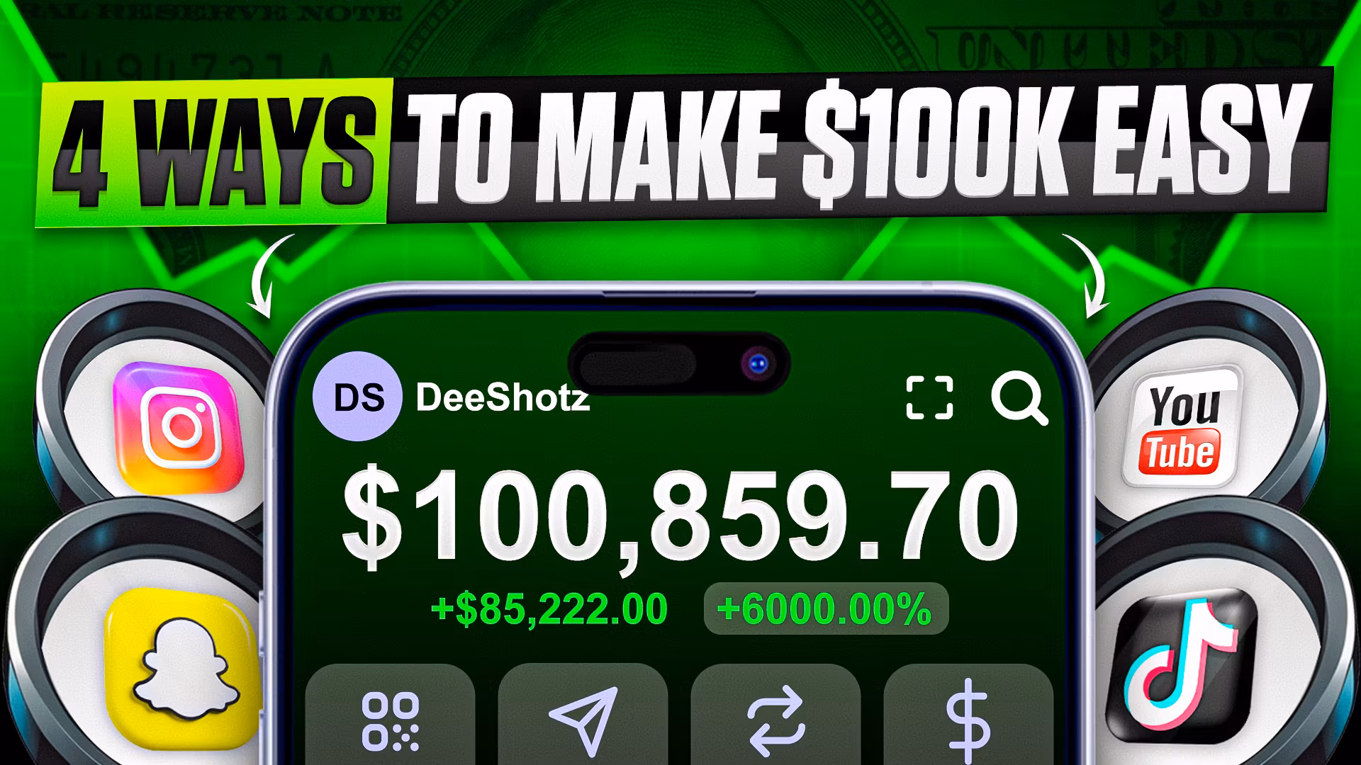 Mastering Social Media 