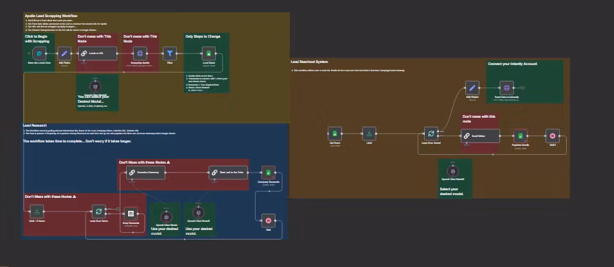 buildwithAI automation systems