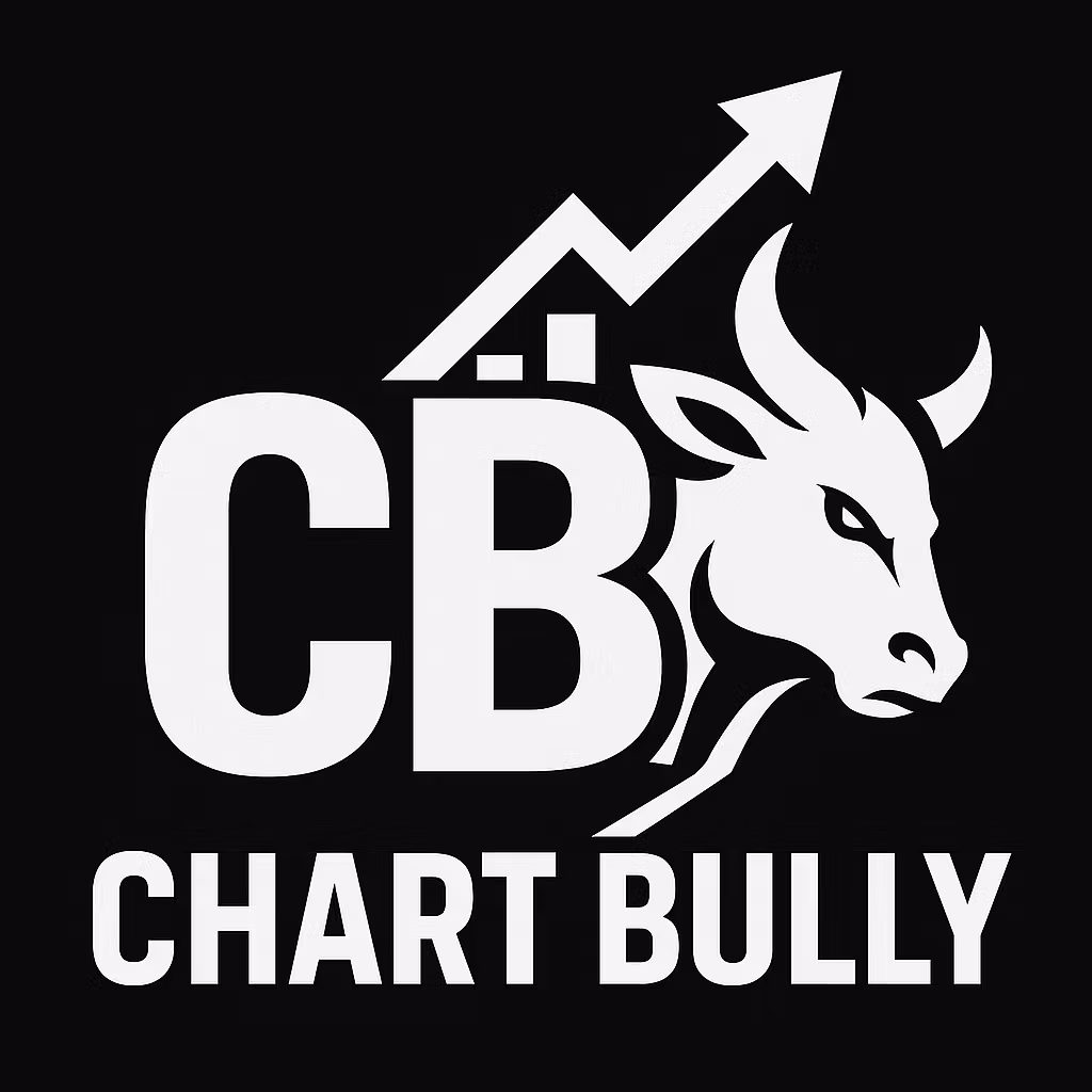 Chart Bully Indicators