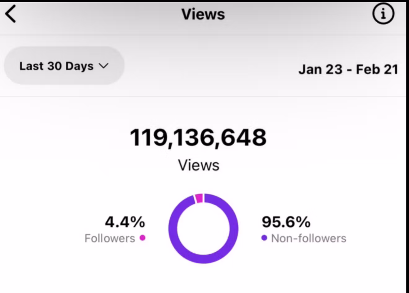 Tuckspots Viral Program