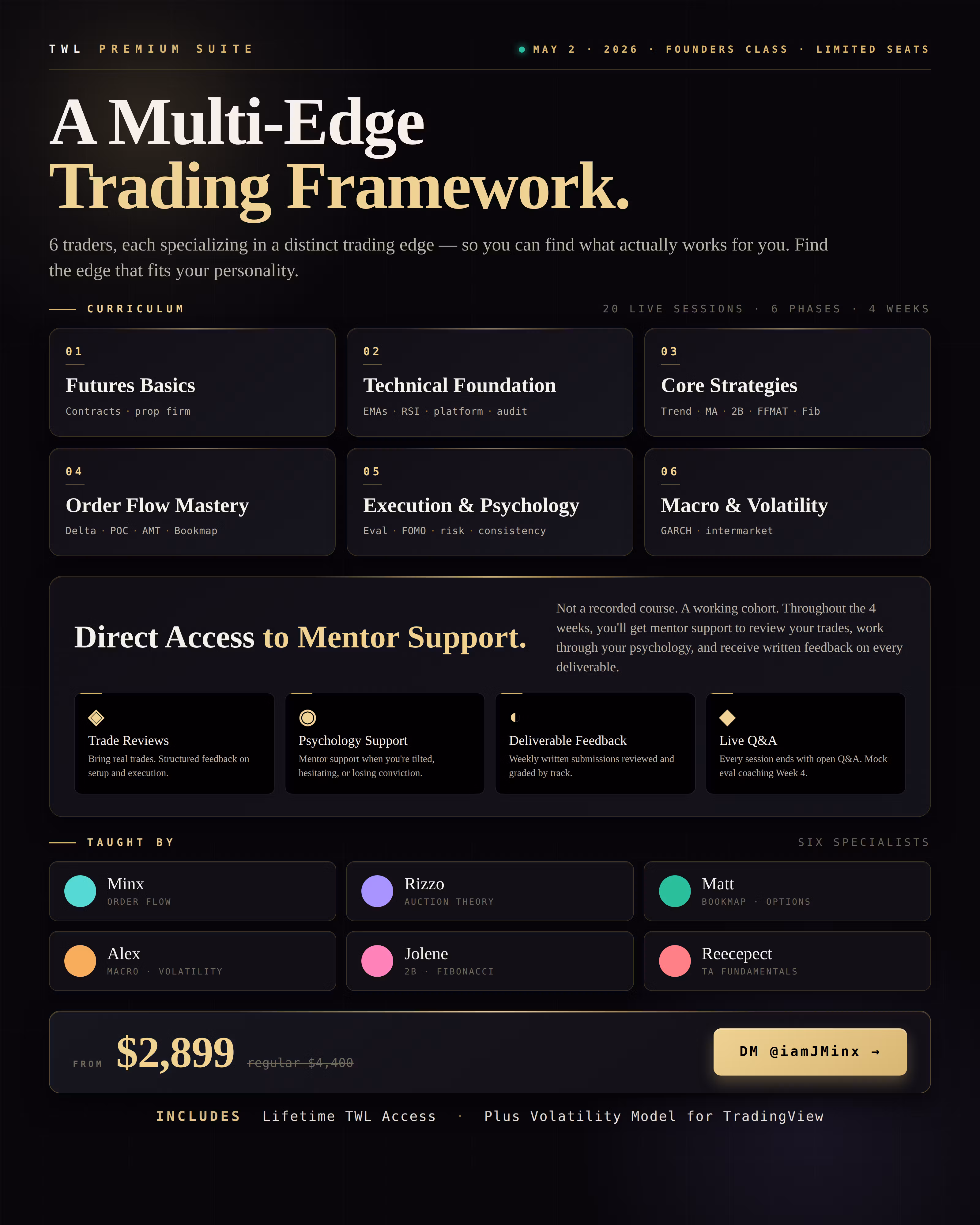 Traders Wealth Lounge