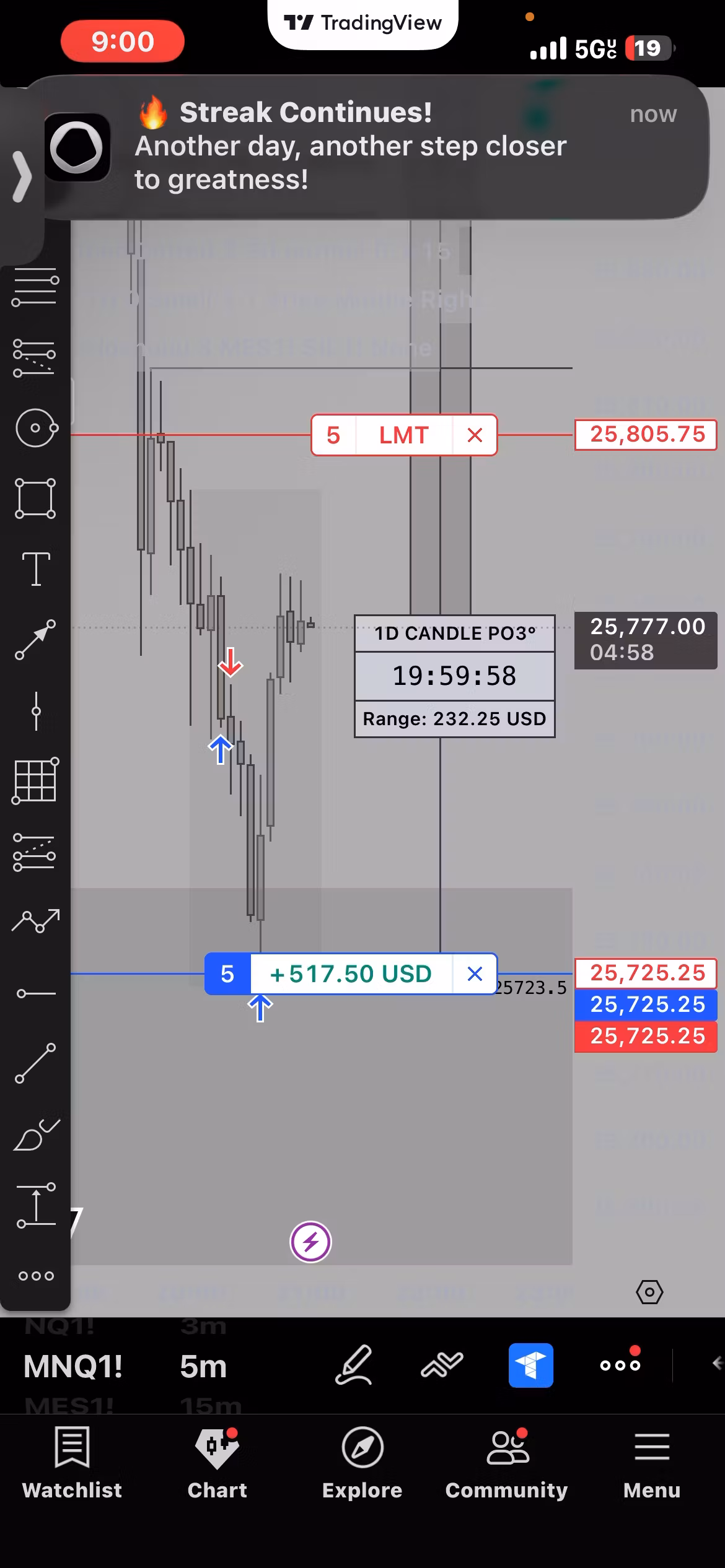 Bottom & Top Ticking Strat