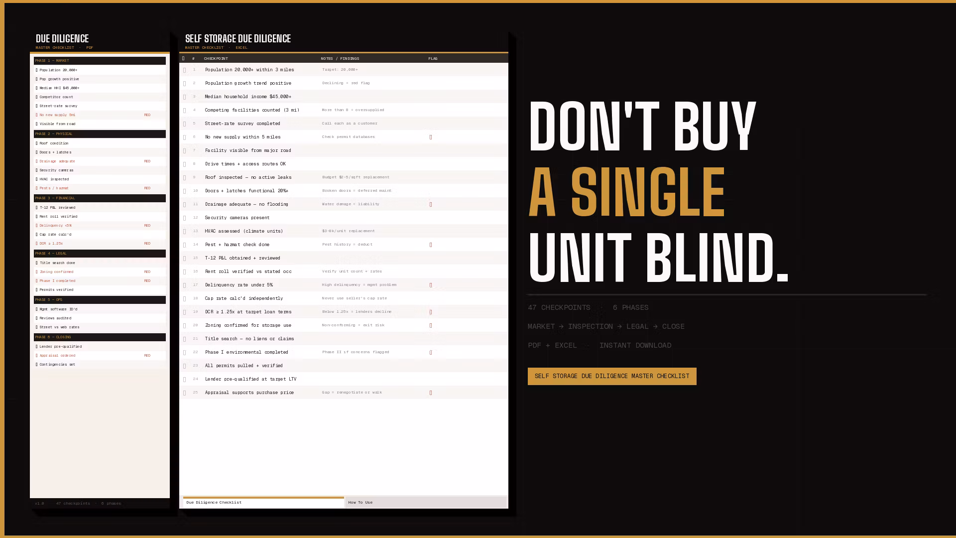 Due Diligence Master Checklist