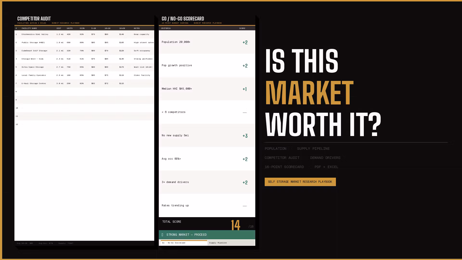 Market Research Playbook