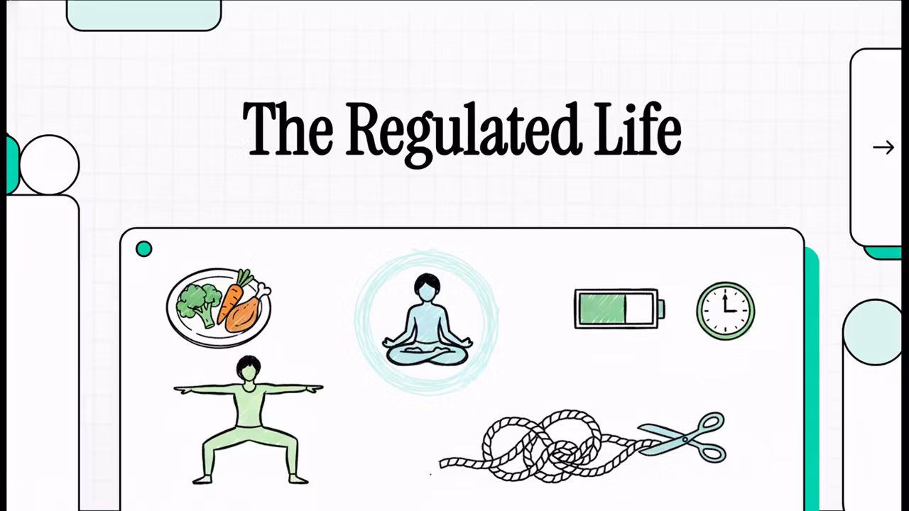 The Regulated Life 