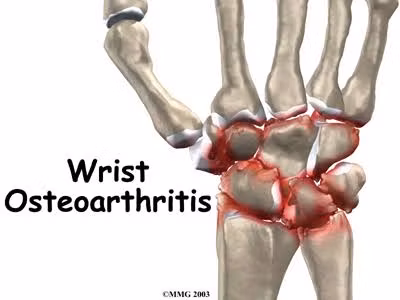 Wrist Mechanics Mastery