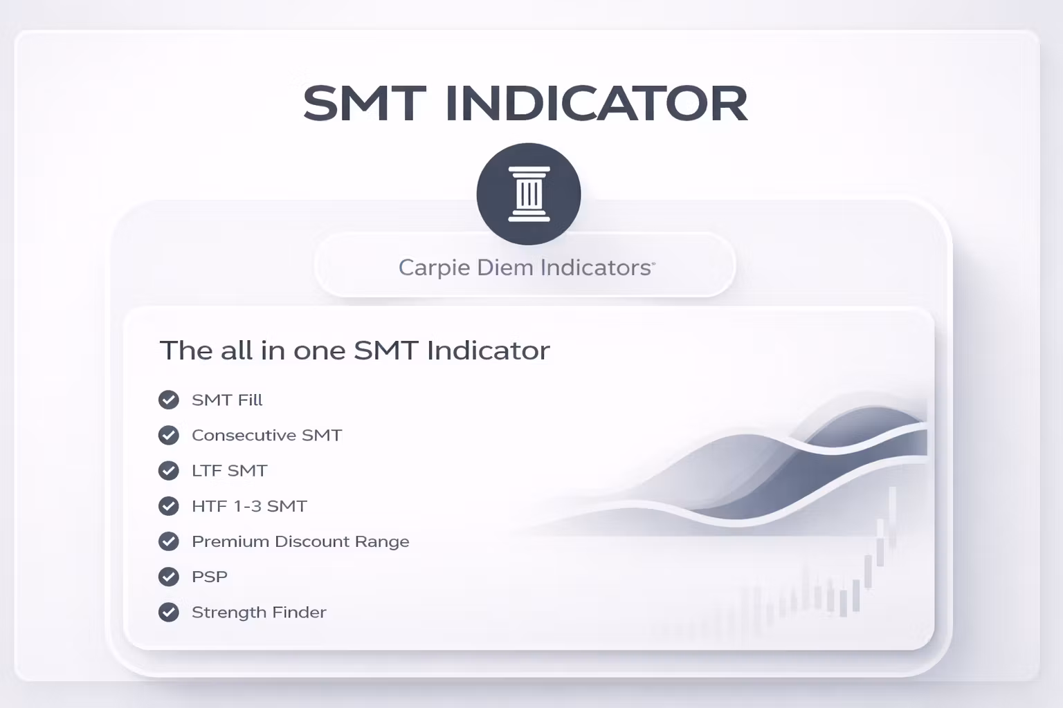 SMT Indicator