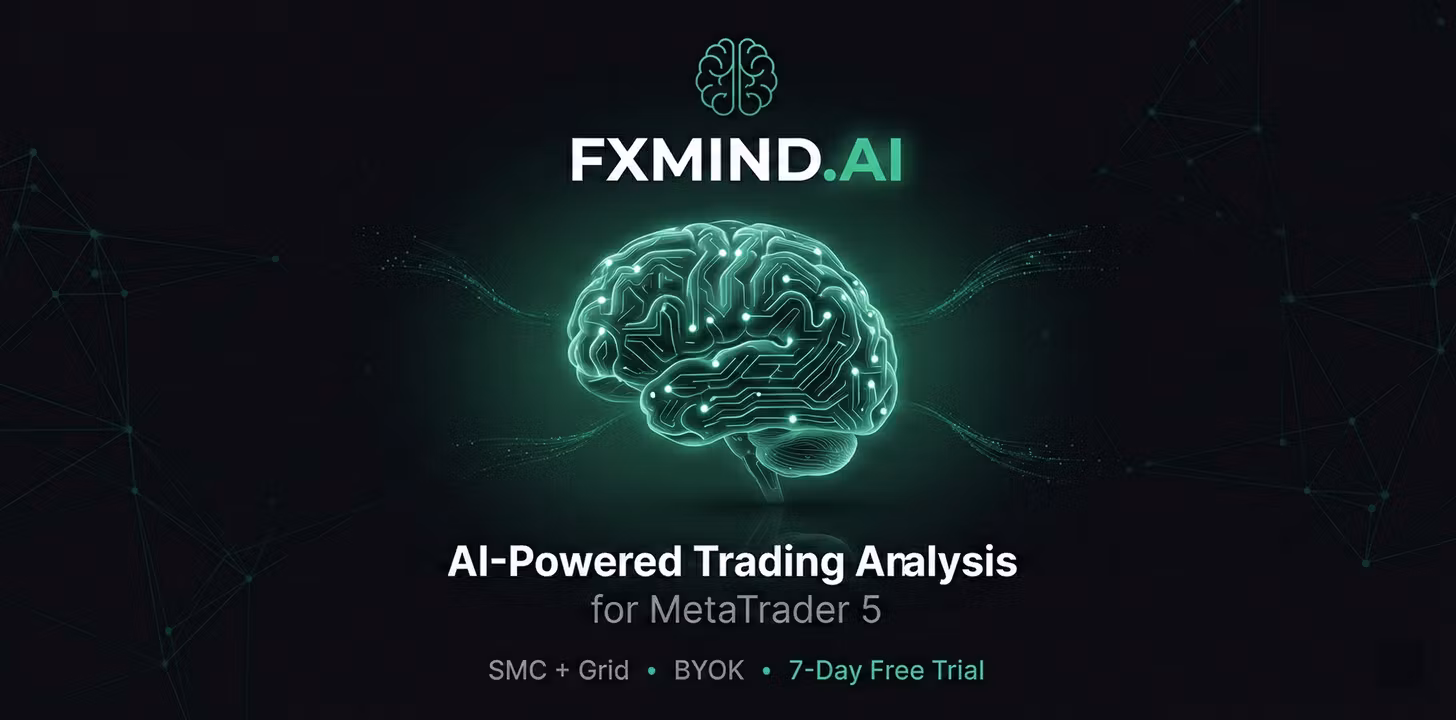 FxMind