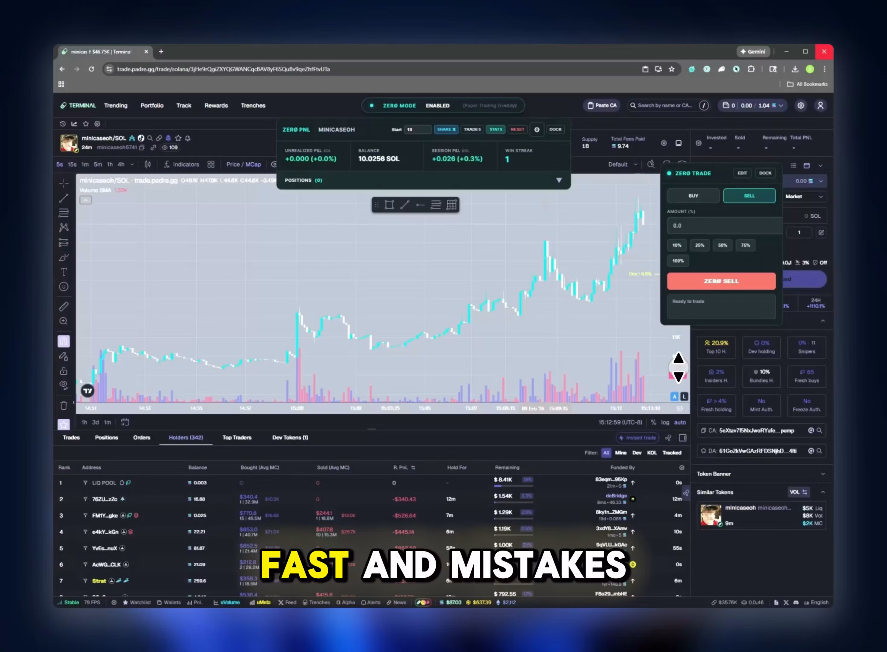 ZERO ELITE - FOUNDER LIMITED
