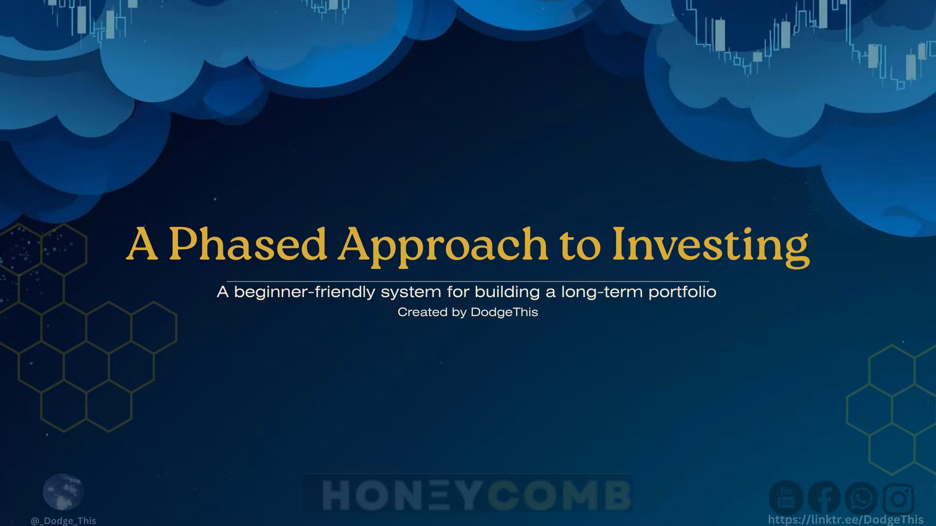 A Phased Approach to Investing