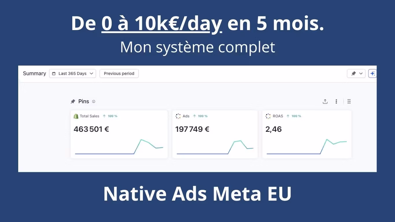 Native Ads PlayBook EU