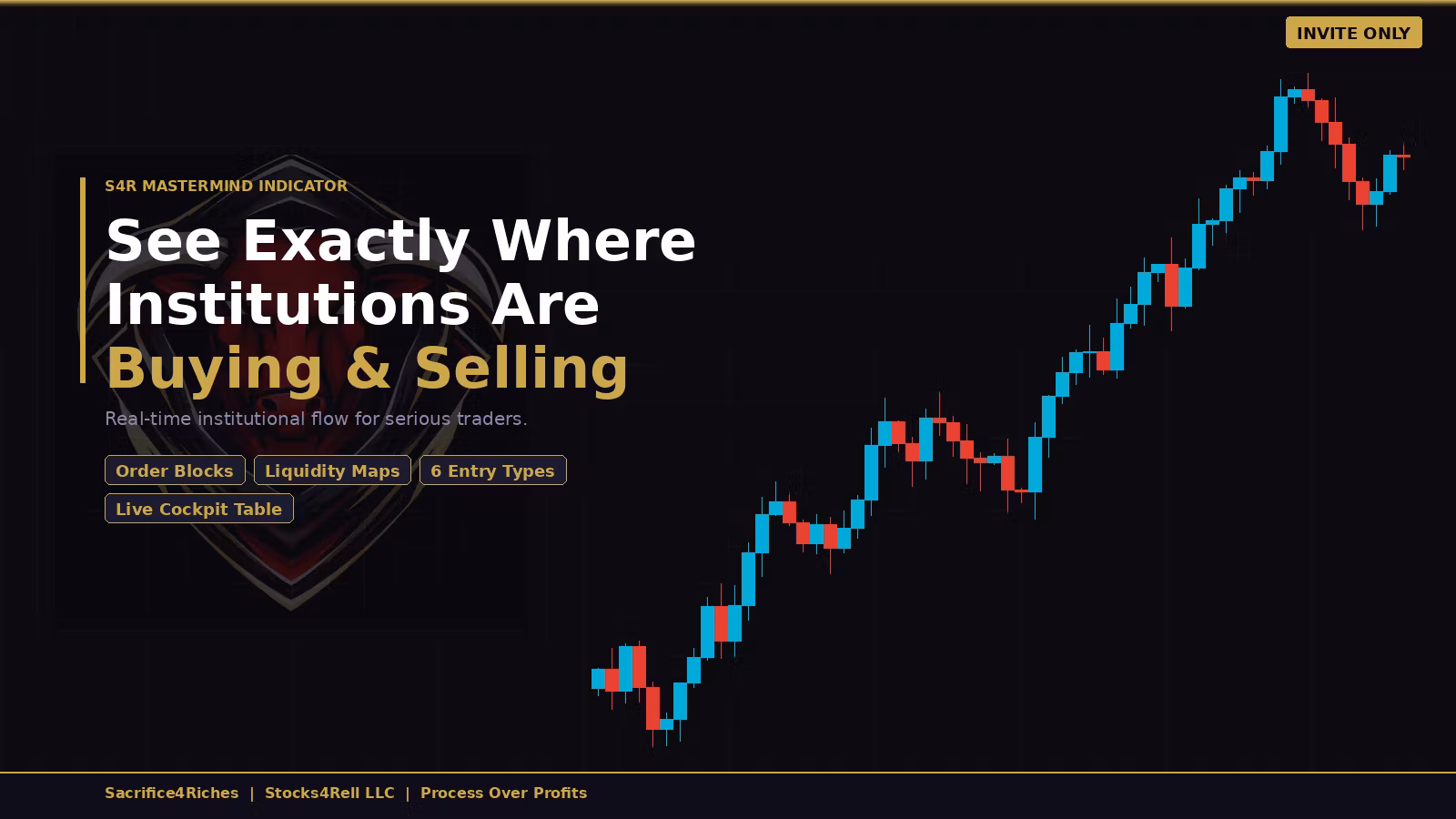 S4R Mastermind | Crypto Traders