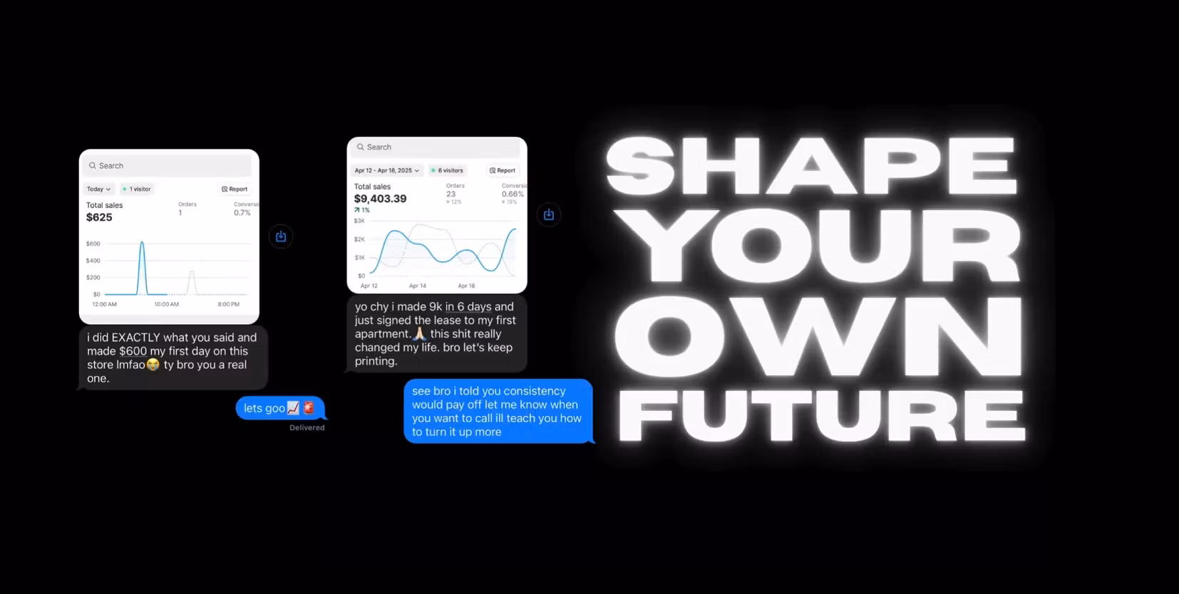 ChyKango Brand Scaling