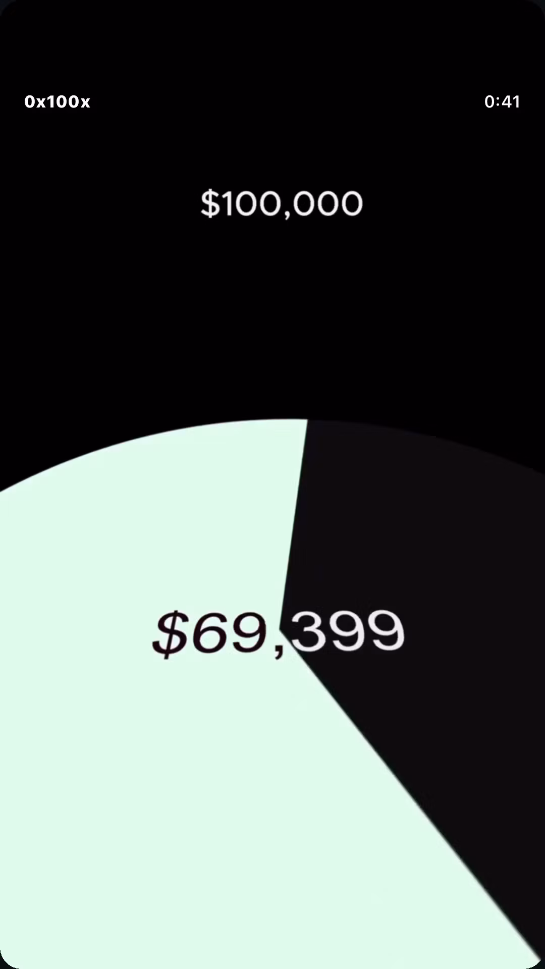 Nextgen Crypto: Zero to Pro