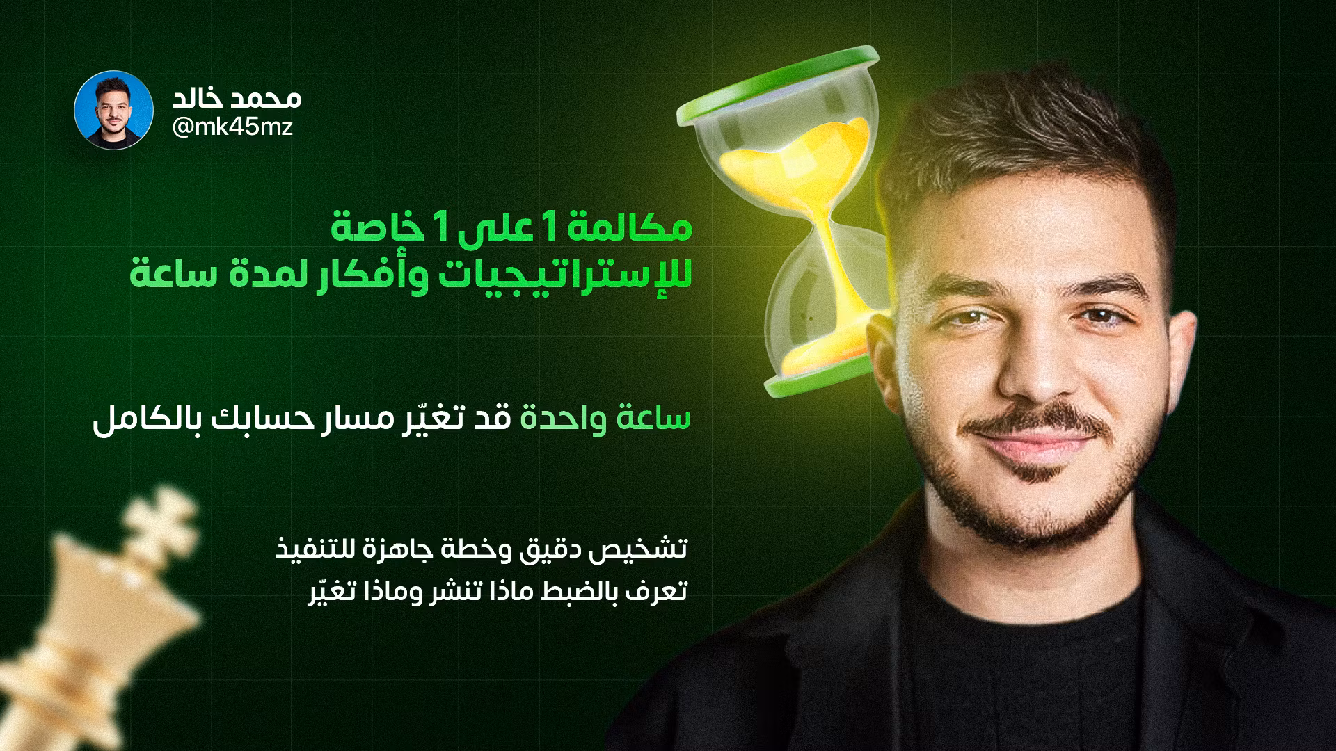 Private 60-Min Strategy Call