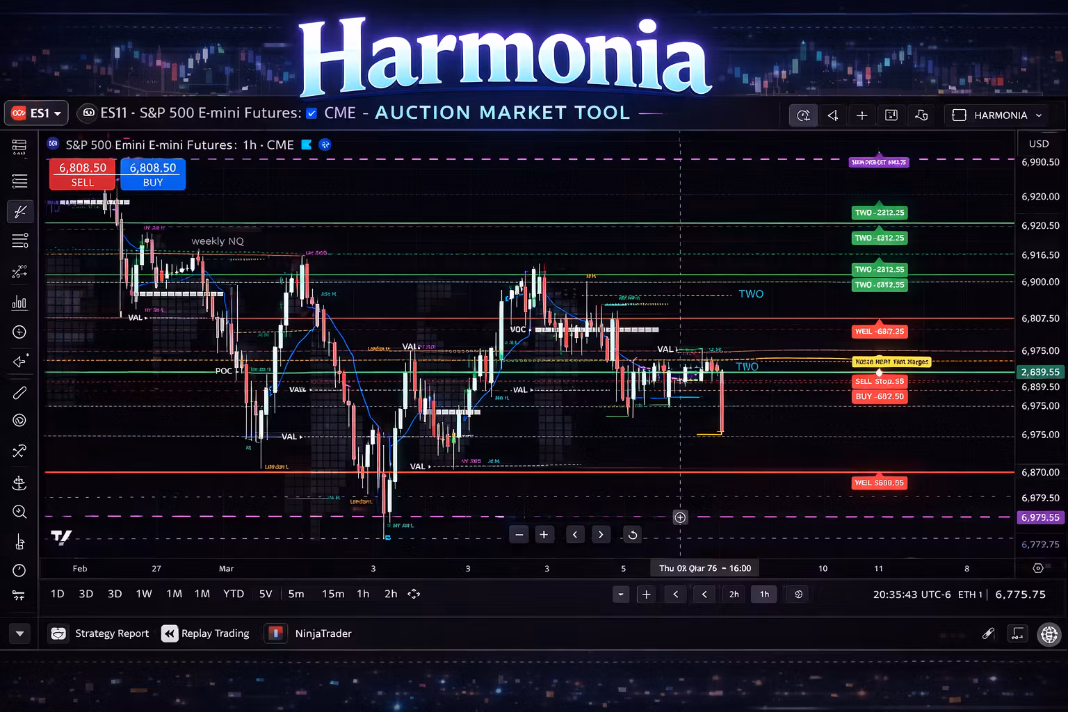 Harmonia: Auction Market Tool