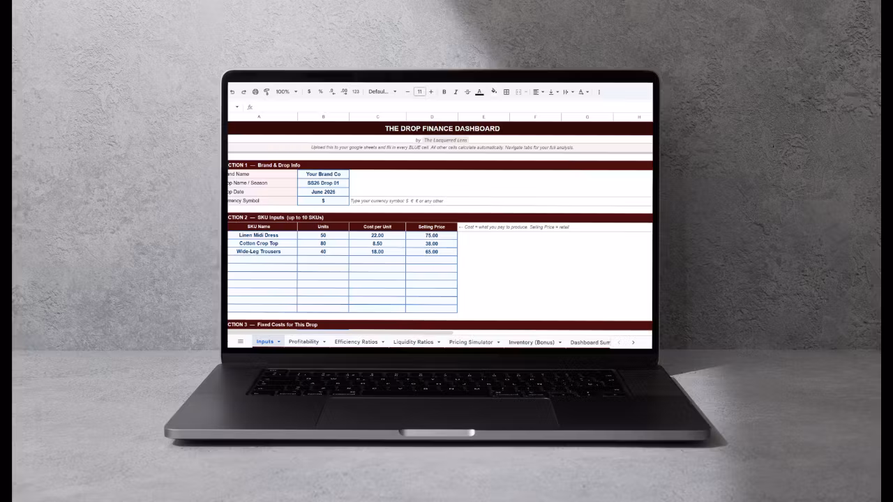 THE DROP FINANCE DASHBOARD