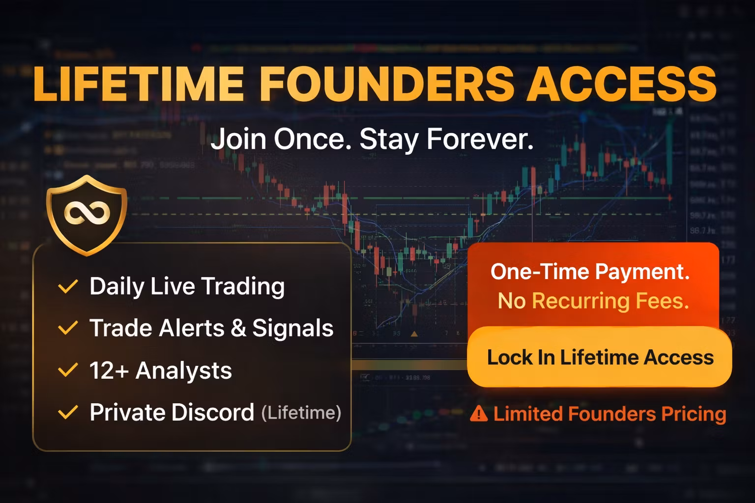 Founders Lifetime Access