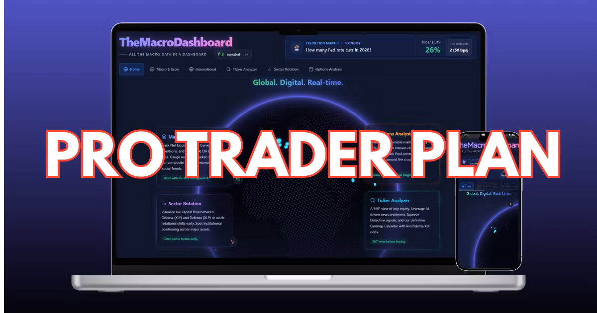 Pro trader plan