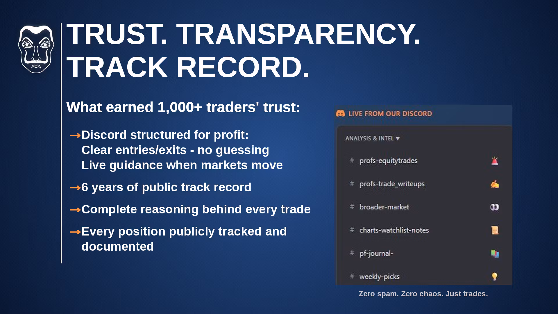 Position trading & Discord