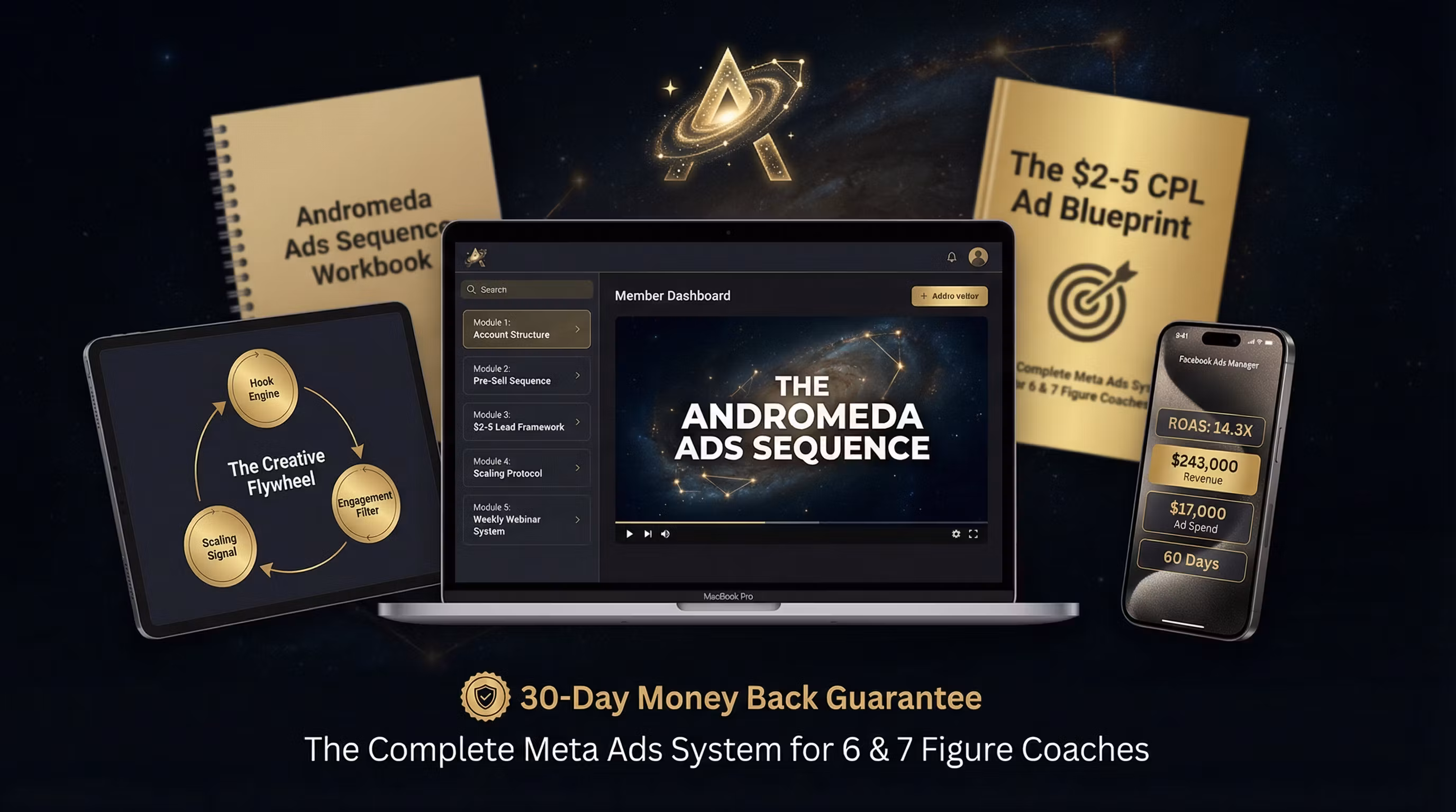 Andromeda Ads Sequence