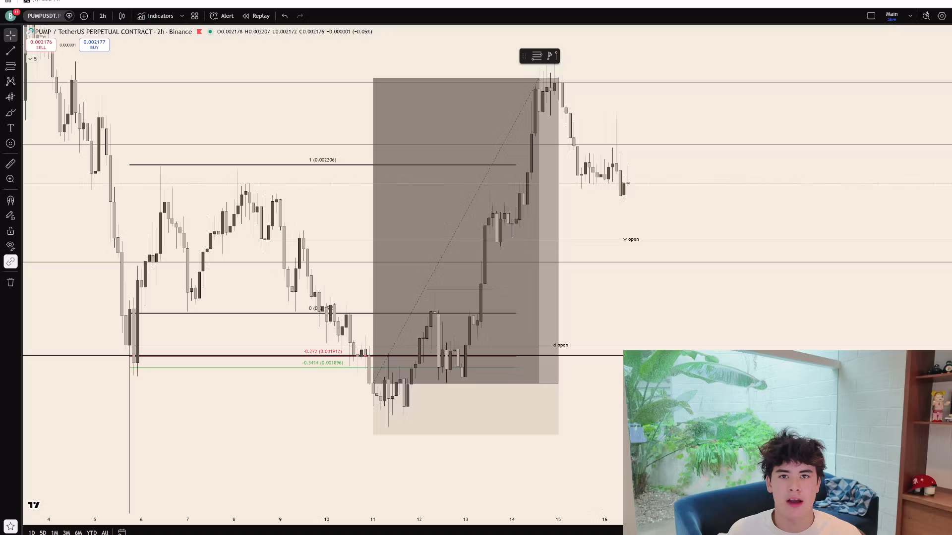 Trading for Toddlers Premium