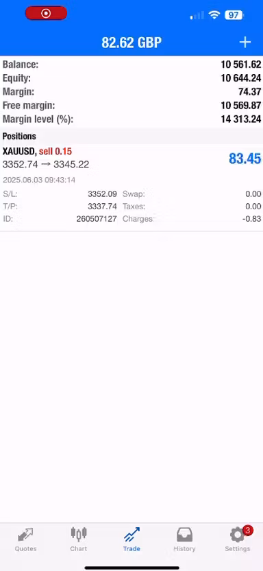 Gold Forex Scalper EA