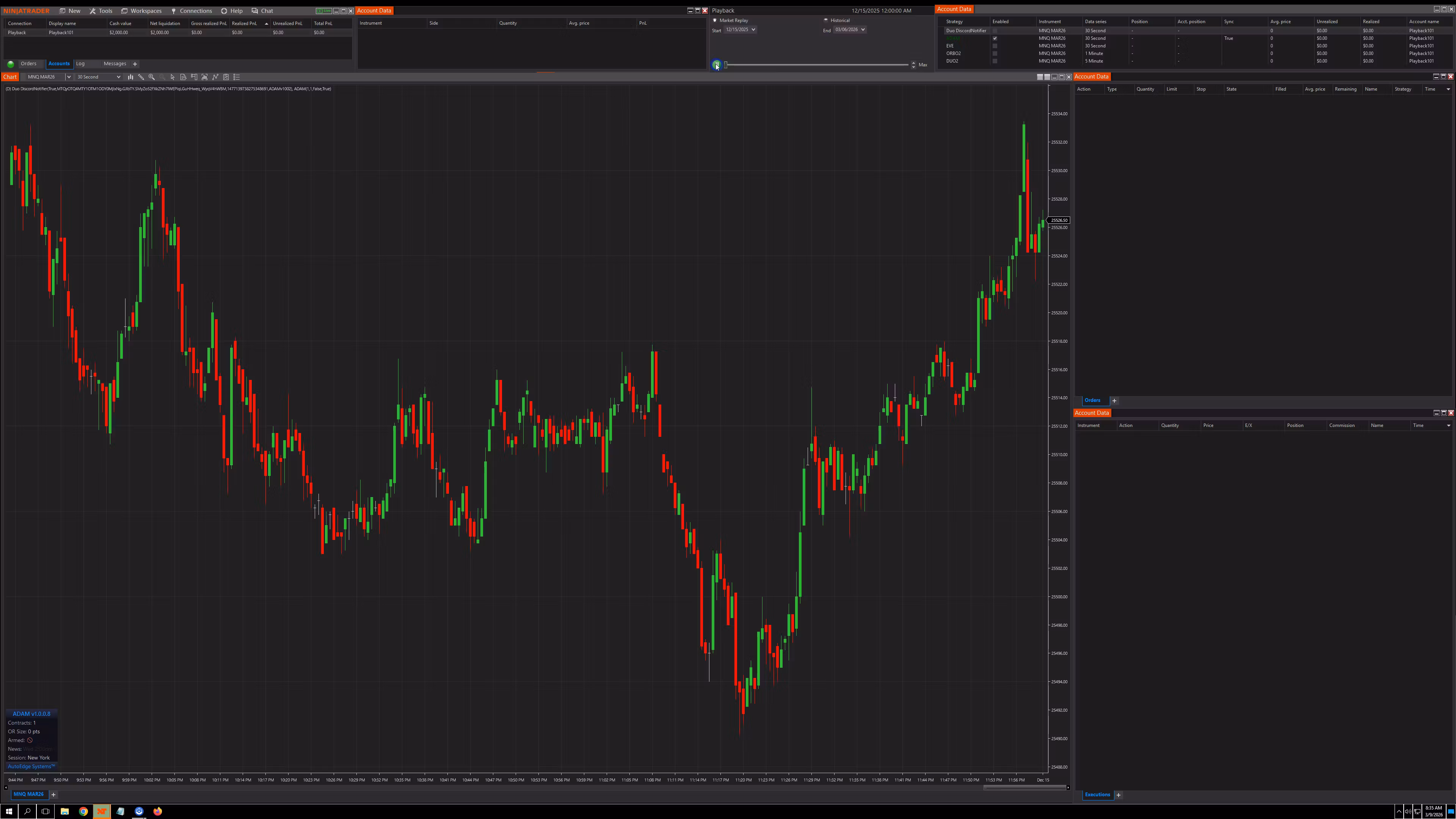 ADAM NASDAQ Futures Bot