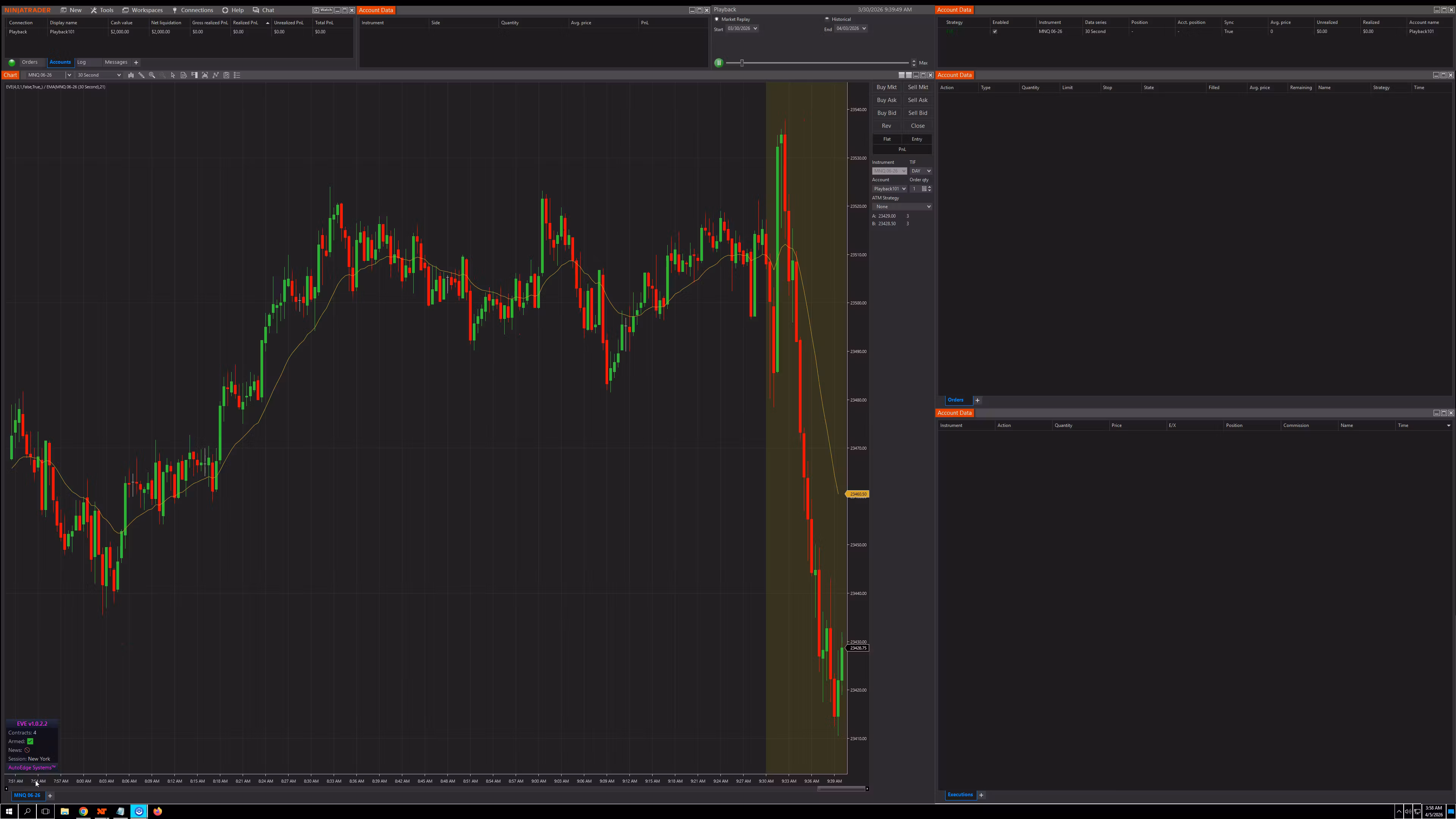 EVE™ NASDAQ Futures Bot